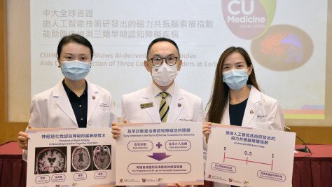 CUHK World First Shows AI-derived MRI Brain Indices Aid Clinical Detection of Three Cognitive Disorders at Early Stage