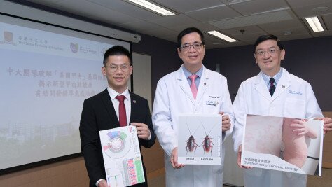 CUHK unravels the world’s most comprehensive genome profile of the American cockroach and reveals novel cockroach allergens for the development of precision immunotherapy