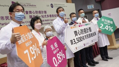 Results of the First 3,500 Participants of the CUHK Jockey Club Multi-Cancer Prevention Programme Demonstrate that “One-stop Multi-Cancer Screening” is Effective