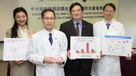 CUHK Study Sees the Exposure to Farm Environment Is Beneficial for Children to Prevent Asthma