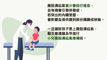 如何治療腹股溝疝氣？會否自然康復？(Only available in Chinese)
