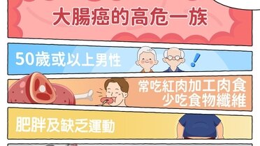 為何要做大腸鏡檢查? (Only available in Chinese)