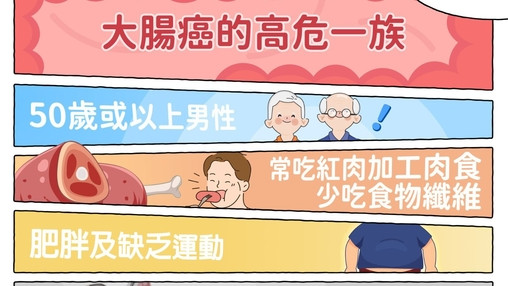 為何要做大腸鏡檢查? (Only available in Chinese)