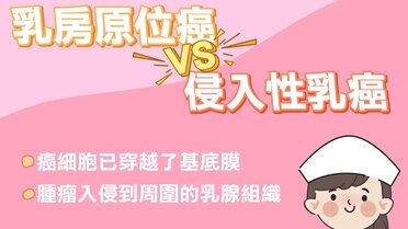 乳房原位癌 vs 侵入性乳癌 (Only available in Chinese)