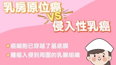 乳房原位癌 vs 侵入性乳癌