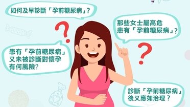 認識【糖尿病合併妊娠】與【孕前糖尿病】 (Only available in Chinese)