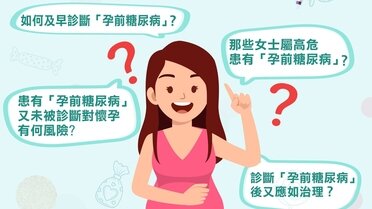 認識【糖尿病合併妊娠】與【孕前糖尿病】