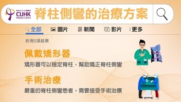 脊柱側彎的治療方案