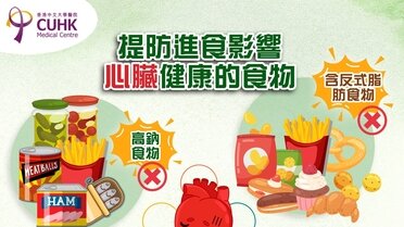 提防進食影響心臟健康的食物 (Only available in Chinese)