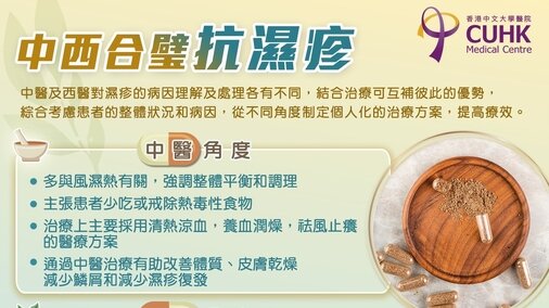 中西合璧抗湿疹