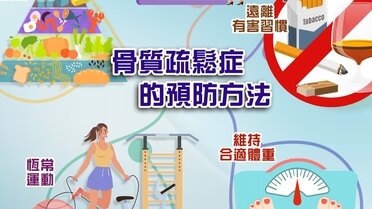 骨质疏松症的预防方法