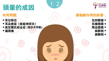 頭暈的成因 (Only available in Chinese)