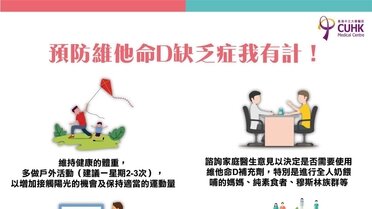 骨質疏鬆症與維他命D有關？ (Only available in Chinese)