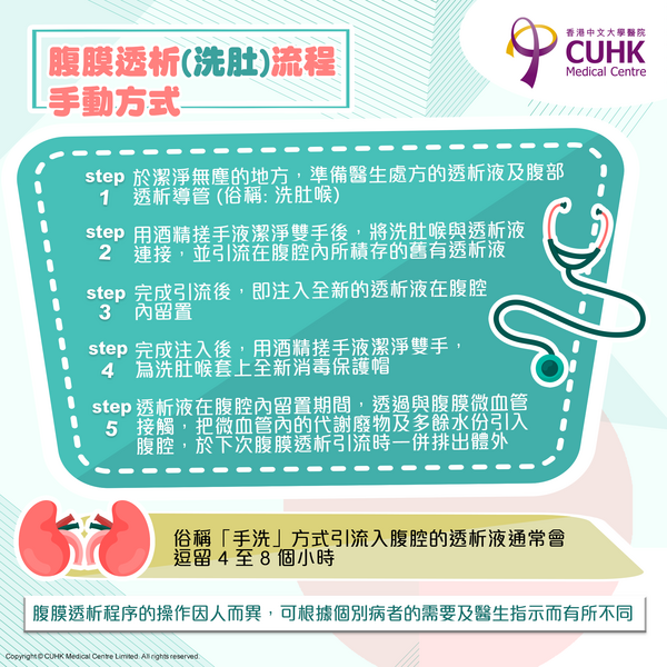 甚么是腹膜透析(洗肚) ？