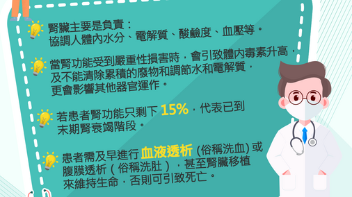 為什麼需要洗腎? (Only available in Chinese)