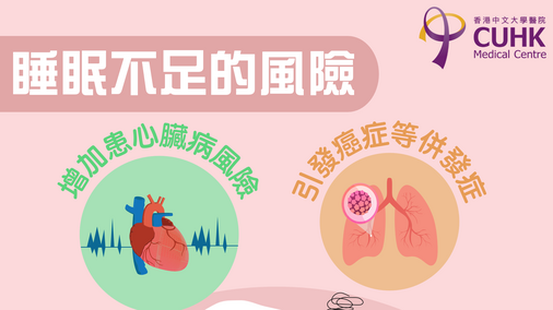 睡眠不足的風險