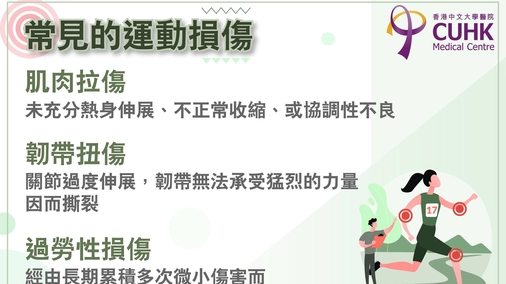 常見的運動損傷
