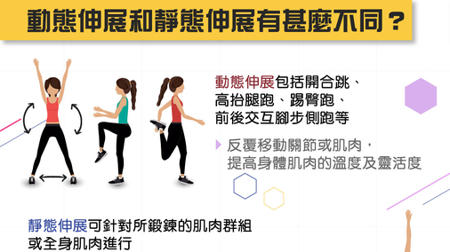 动态伸展和静态伸展有甚么不同？