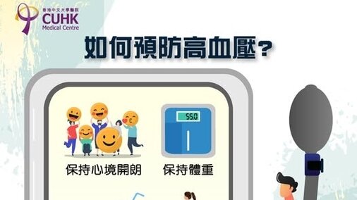 如何預防高血壓