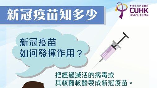 究竟新冠疫苗是什么？