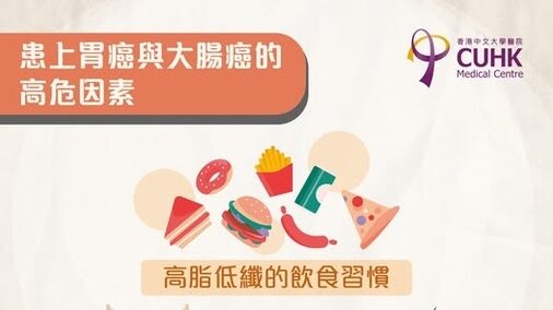 患上胃癌與大腸癌的高危因素