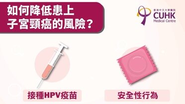 如何降低患上子宮頸癌的風險？