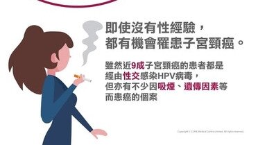 沒有性經驗，會患上子宮頸癌嗎？ (Only available in Chinese)