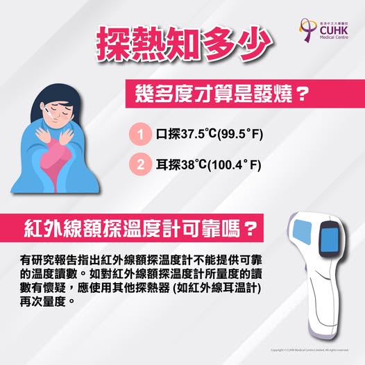 探熱知多少