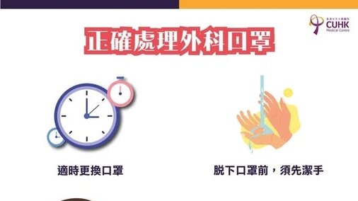 怎樣脫下口罩？