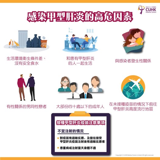 甲型肝炎疫苗