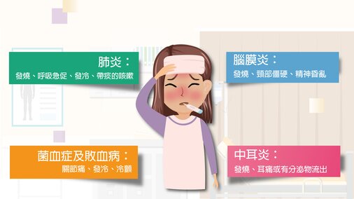 肺炎球菌感染病征