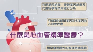 什麼是心血管精準醫療？