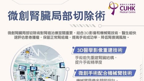 微創腎臟局部切除術 (Only available in Chinese)