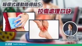 報復式運動唔得掂5：拉傷處理口訣 (Only available in Cantonese)