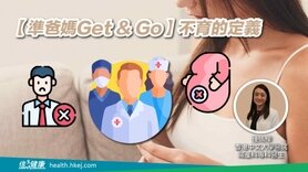 【准爸妈Get & Go】不育的定义