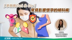 【準爸媽Get & Go】常見影響懷孕的婦科病