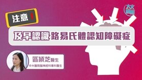 注意！及早认识路易氏体认知障碍症