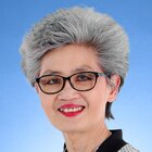 Professor CHAN Juliana Chung Ngor