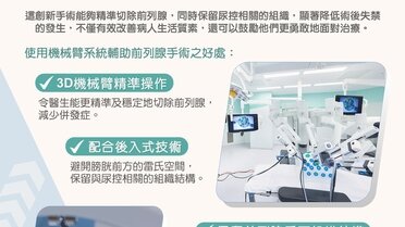 機械臂輔助切除前列腺手術 (Only available in Chinese)